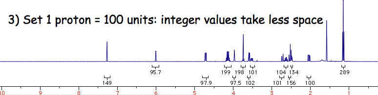 large integers