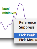 pick peak